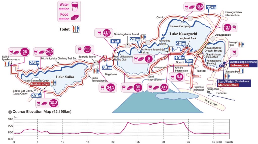 3776D - Fujisan Marathon