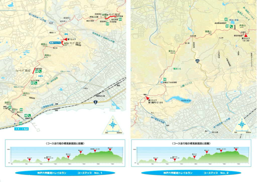 神戸六甲縦走トレイルラン map 1 - 3776D
