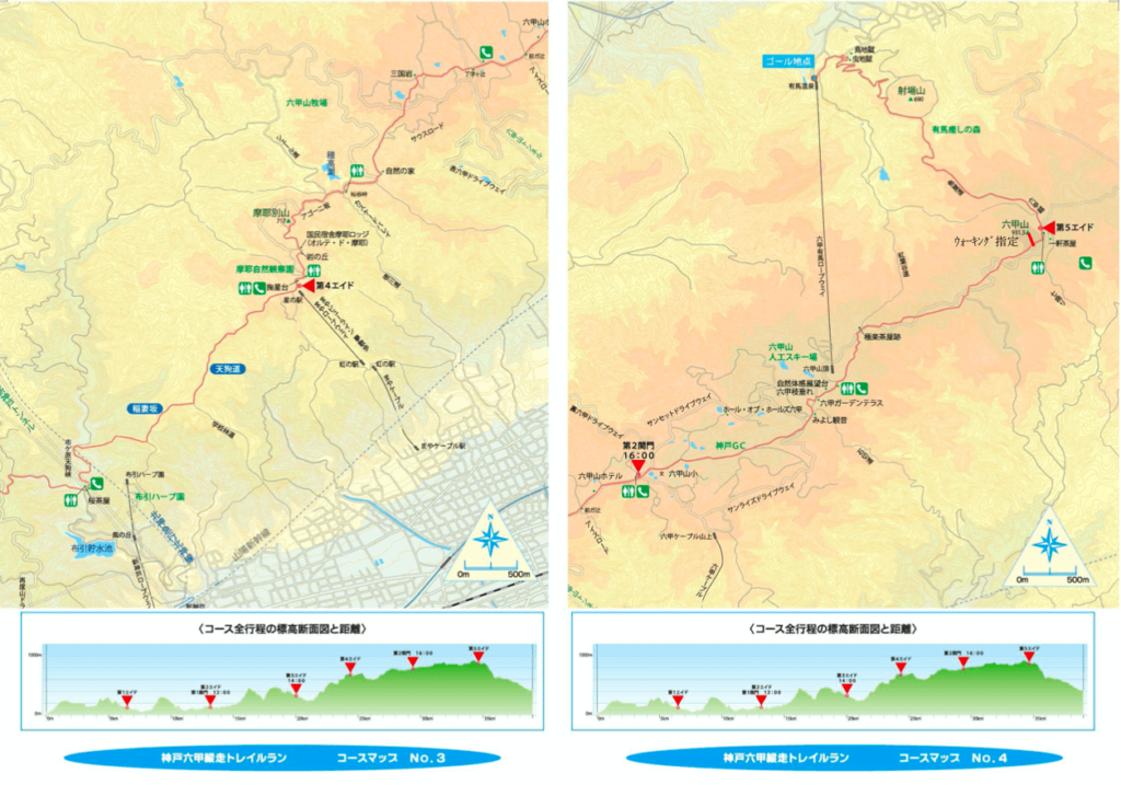 神戸六甲縦走トレイルラン map 2 - 3776D