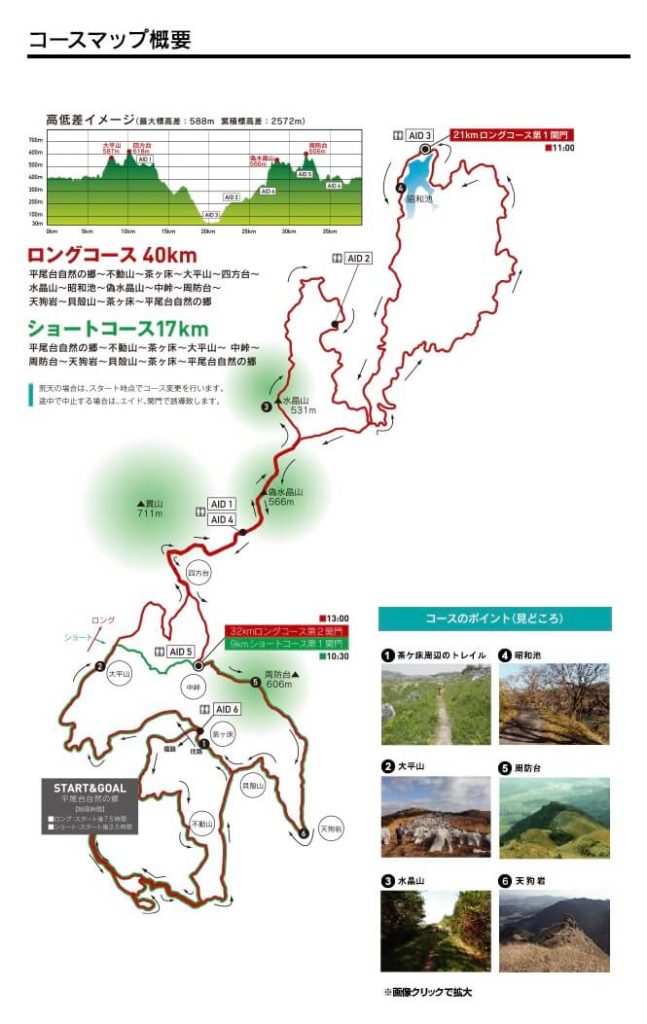 Green Frontier Hiraodai map - 3776D