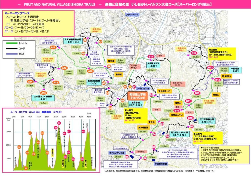 Ishioka Trail Run map long - 3776D