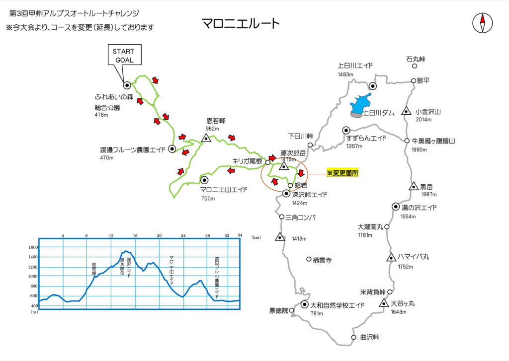 Koshu Alps Haute Route Challenge Map short - 3776D