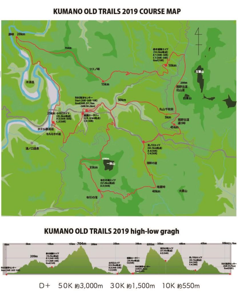 Kumano Old Trails map - 3776D