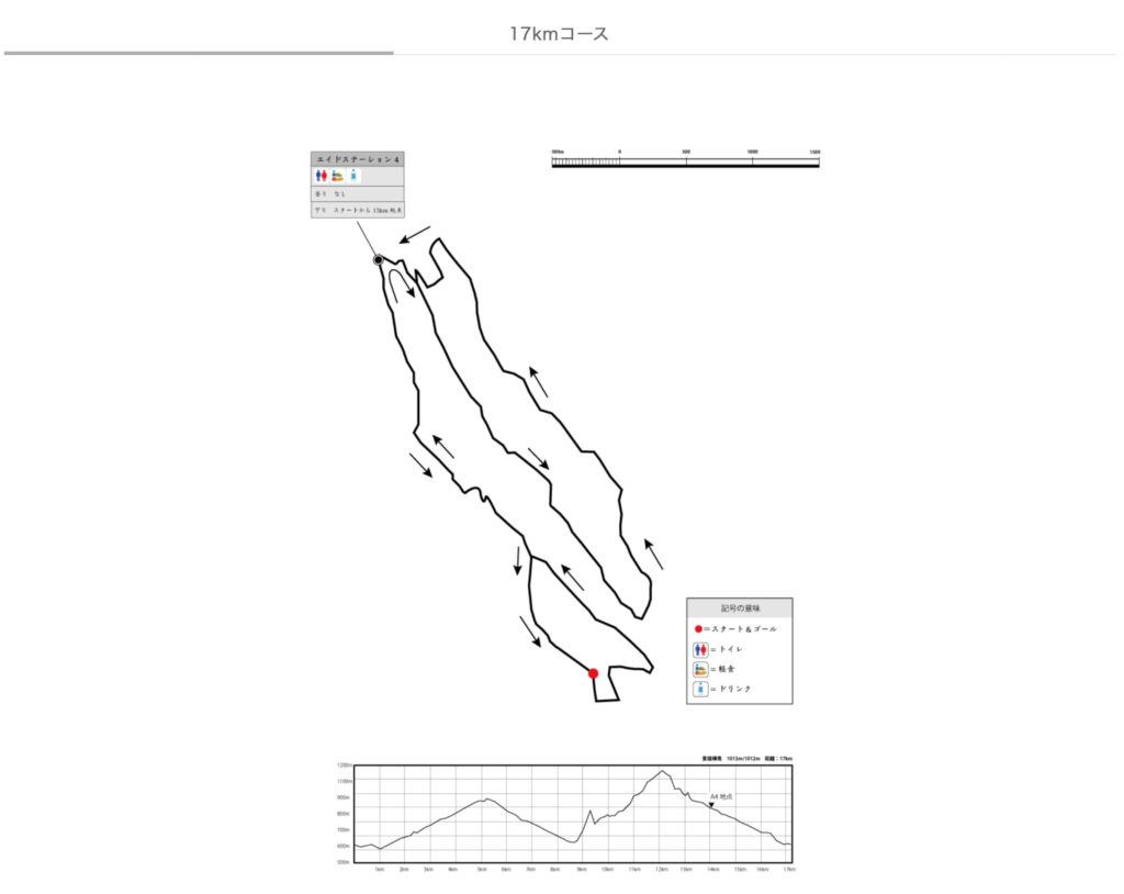 Nikko National Park Mountain Running map Short - 3776D