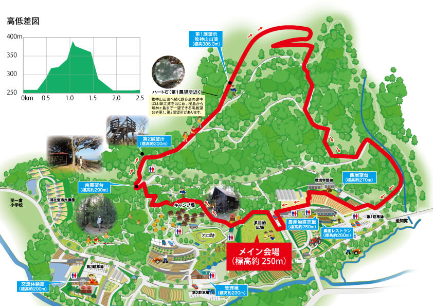 Runrun Trail Kagoshima map - 3776D