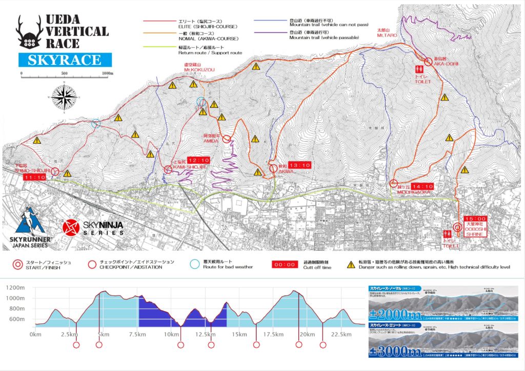 Ueda Vertical Race Skyrace Map - 3776D