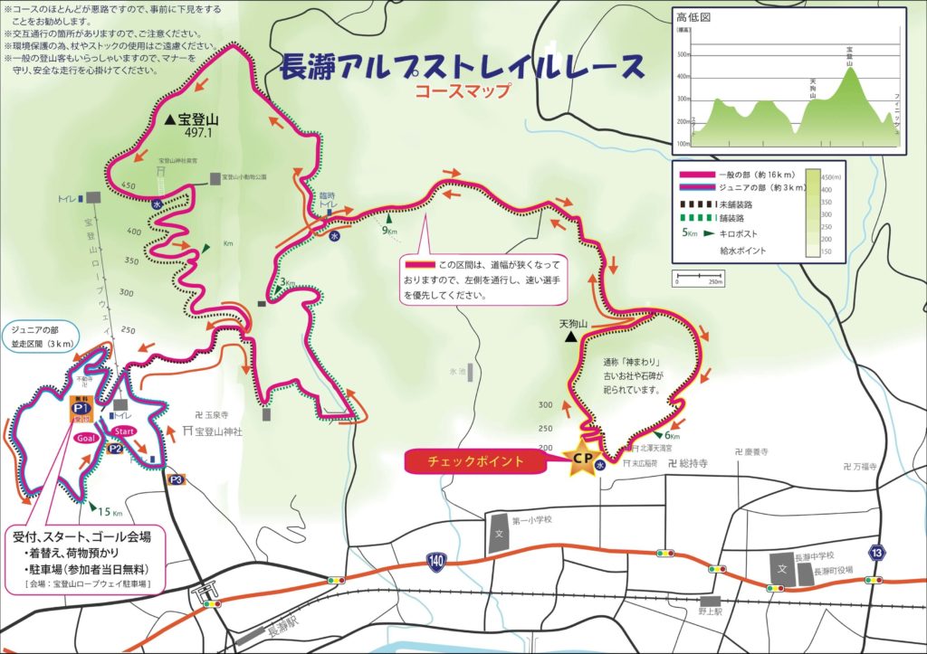 長瀞アルプストレイルレース map - 3776D