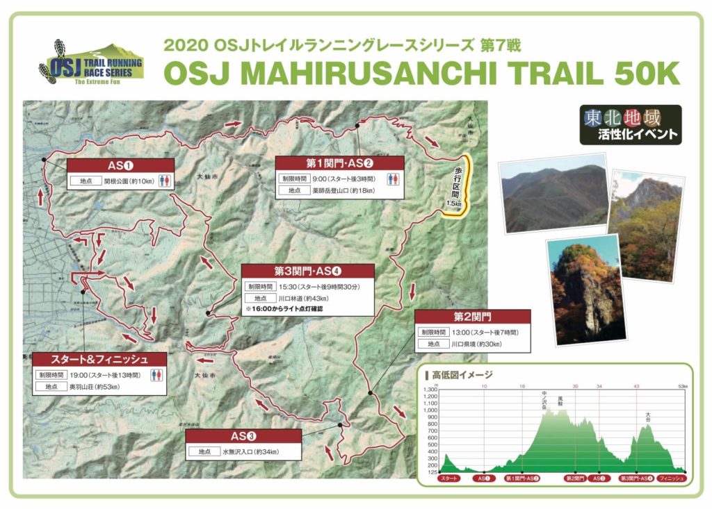 OSJ Mahirusanchi map - 3776D