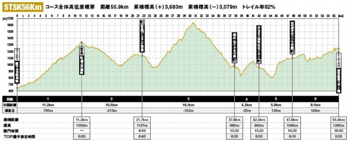 spatrail elevation middle - 3776D