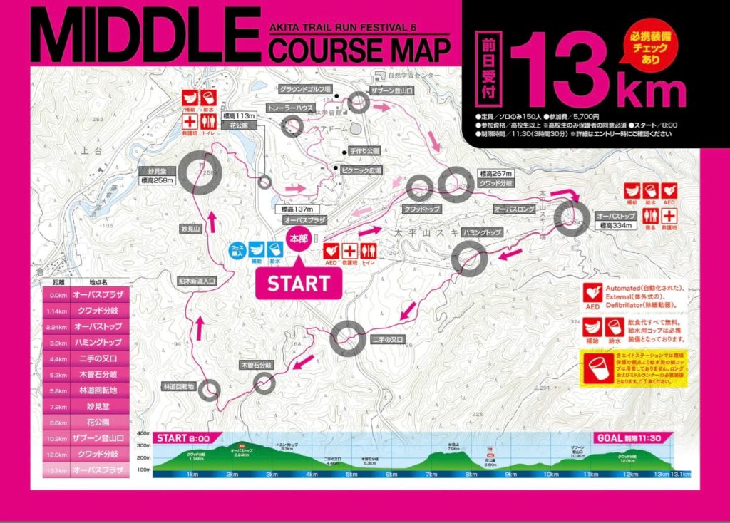 Akita Trail Run Festival map middle - 3776D