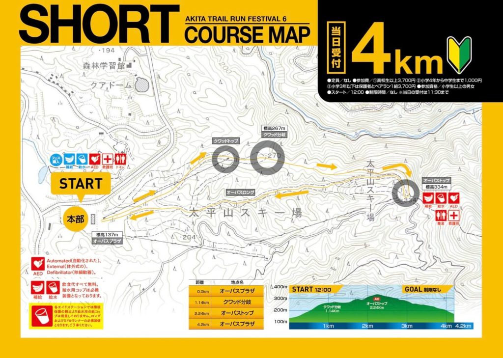 Akita Trail Run Festival map short - 3776D