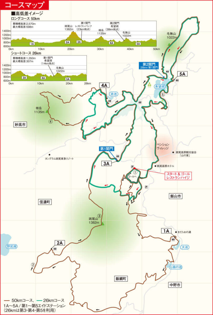 Madarao Forest Trail map - 3776D