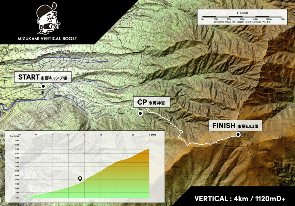 Mizukami Vertical Boost - map - 3776D