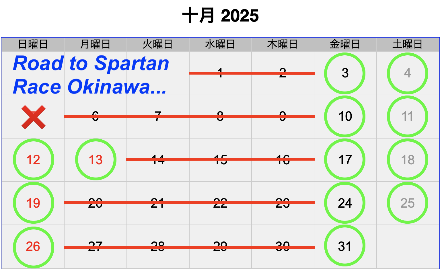 Planning Octobre 2025