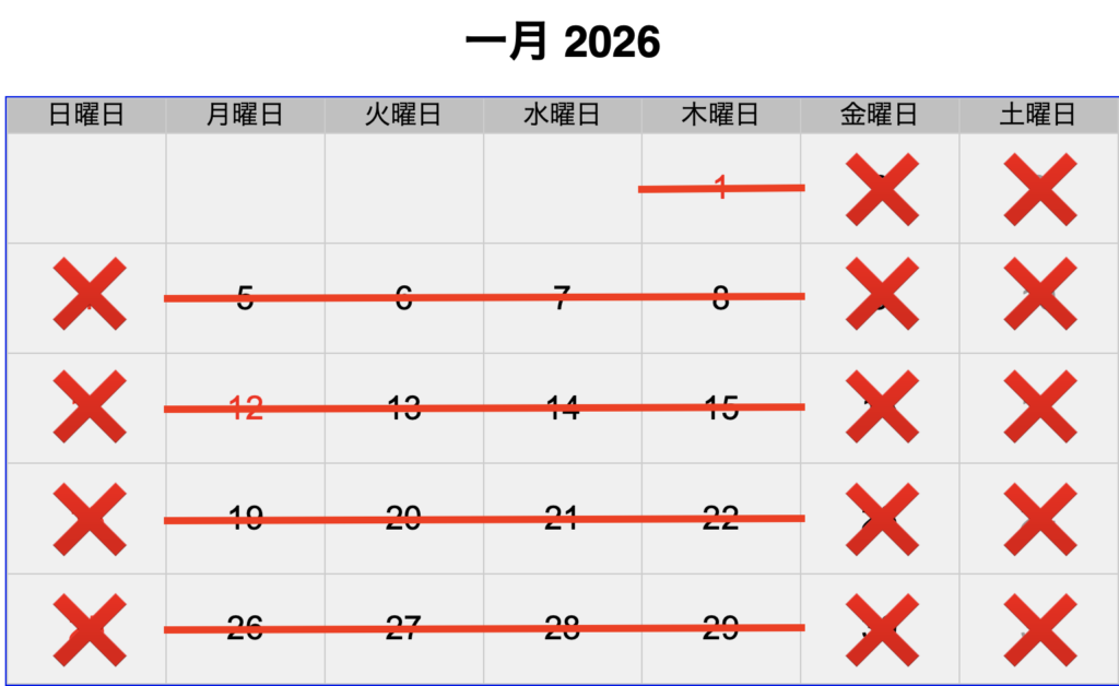 Planning January 2026